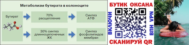 hydra зеркало где купить Тверь Бутират бутандиол